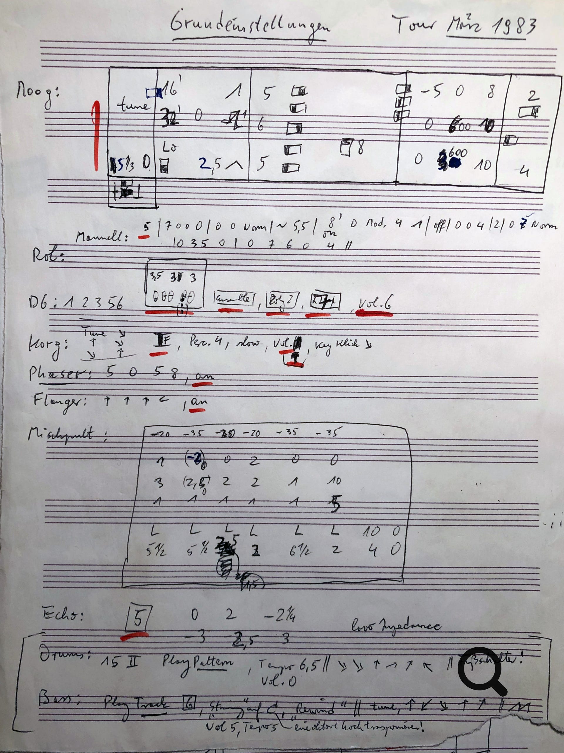 Grundeinstellungen Keyboards für die Tour 1983